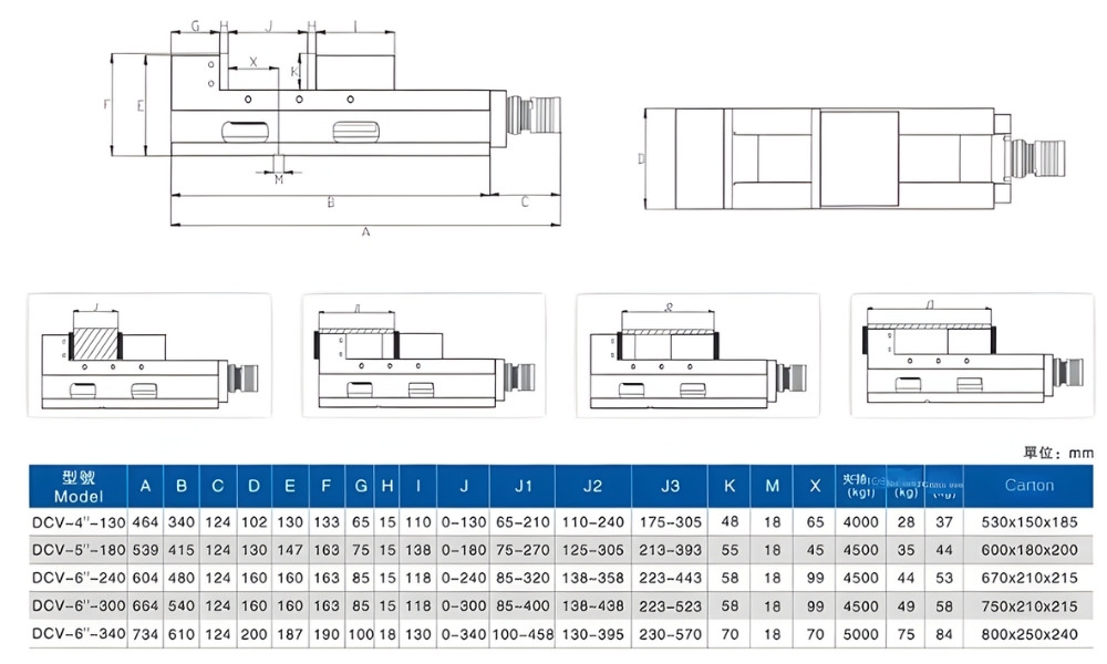 Thông số kỹ thuật ê tô DCV4-130, DCV5-180, DCV6-240, DCV6-300, DCV8-340