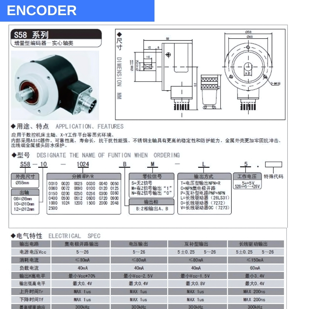 Thông số kỹ thuật encoder trục chính