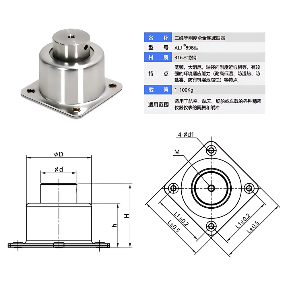 Thông số kỹ thuật bộ giảm xóc ALJ-89B
