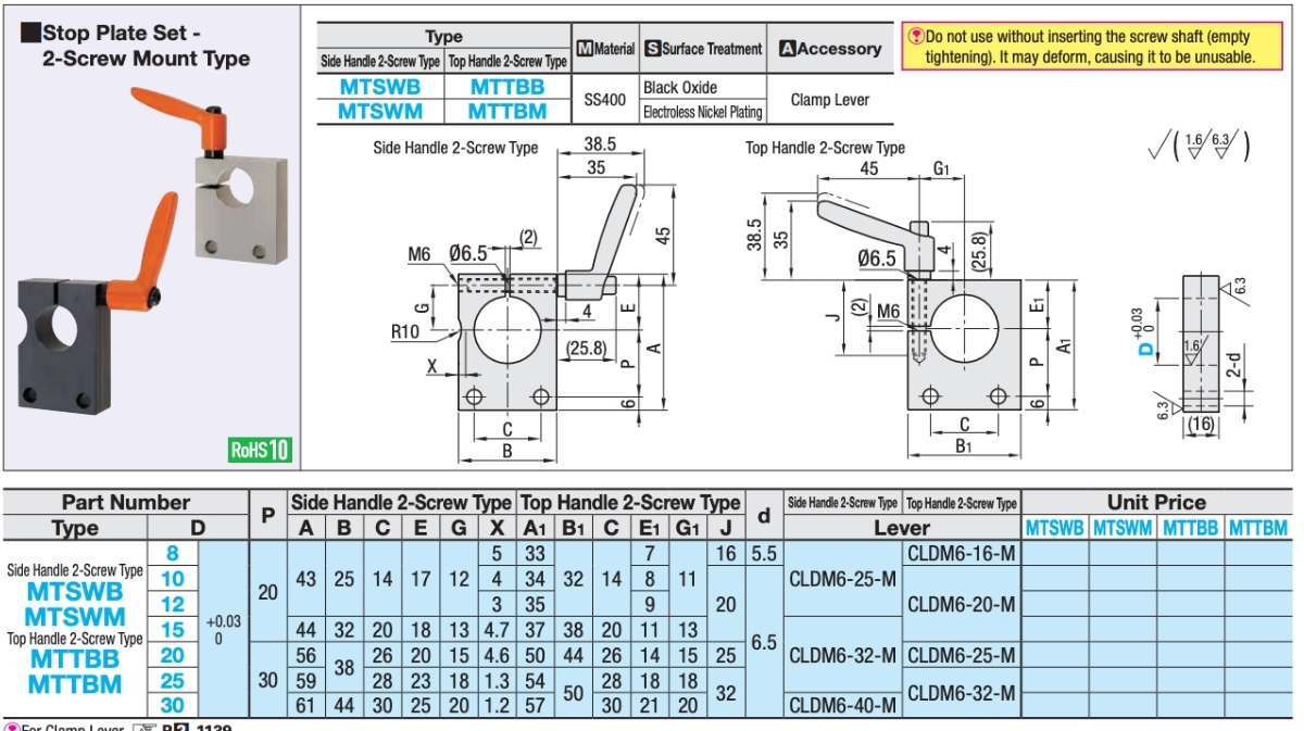 Thông số kỹ thuật gối đỡ MTQDB, MTQDM, MTQAB, MTQAM, MTSWB, MTSWM, MTTBB, MTTBM