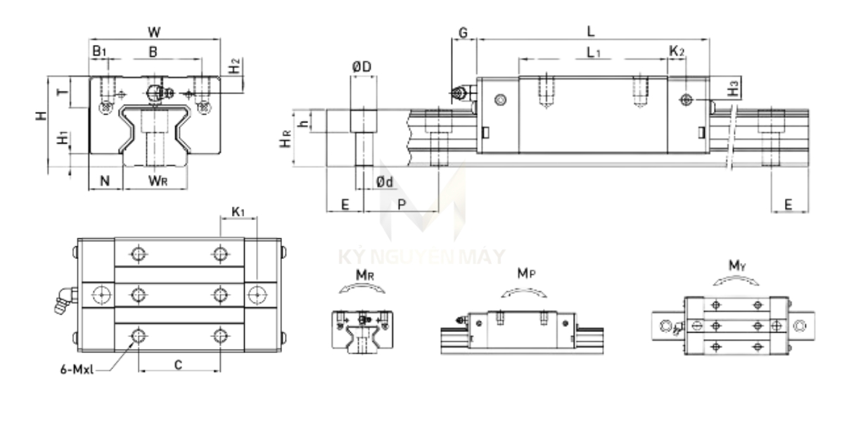 Thông số kỹ thuật vòng bi trượt RGL