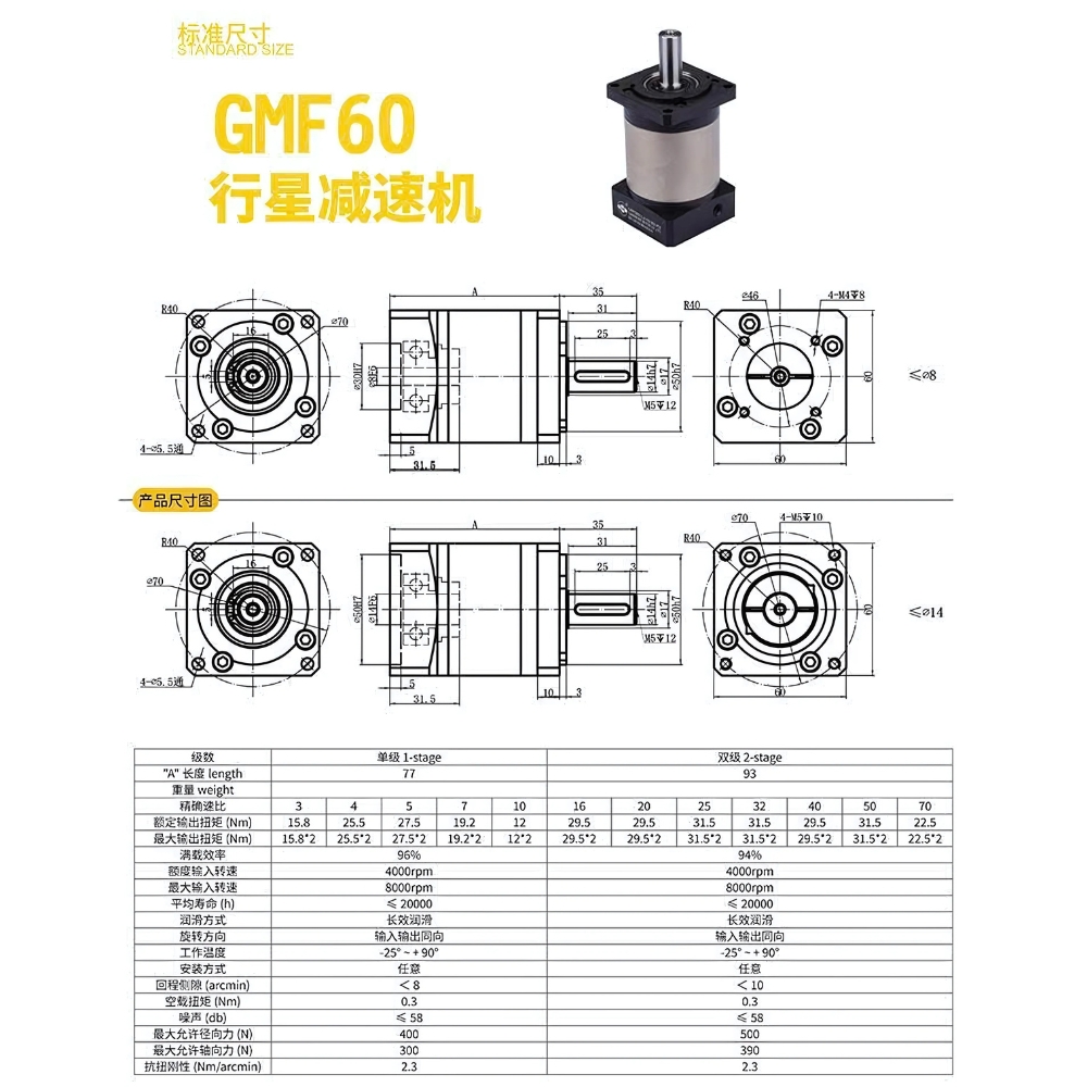 Thông số kỹ thuật hộp số giảm tốc cho động cơ servor size 40 60 80 90 110 130