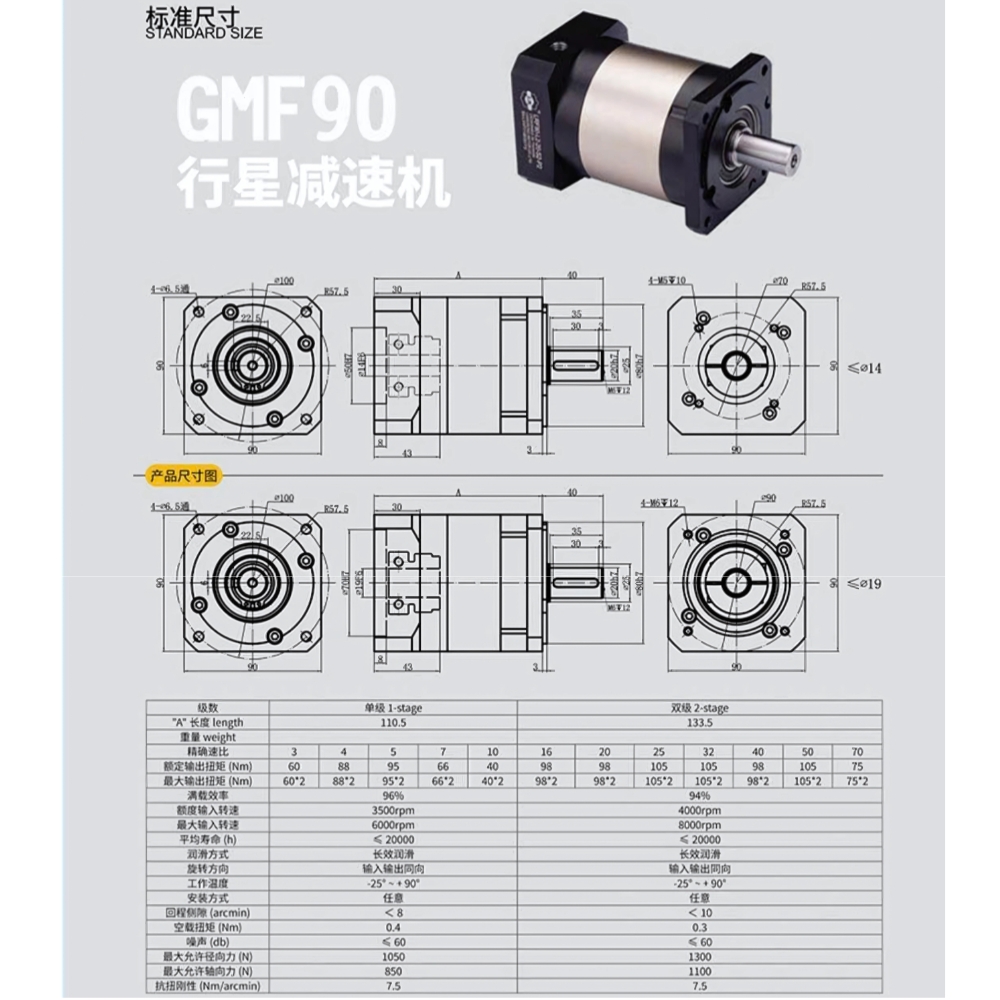 Thông số kỹ thuật hộp số giảm tốc cho động cơ servor size 40 60 80 90 110 130