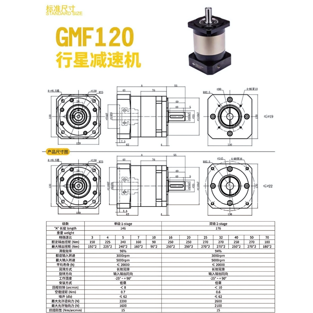 Thông số kỹ thuật hộp số giảm tốc cho động cơ servor size 40 60 80 90 110 130