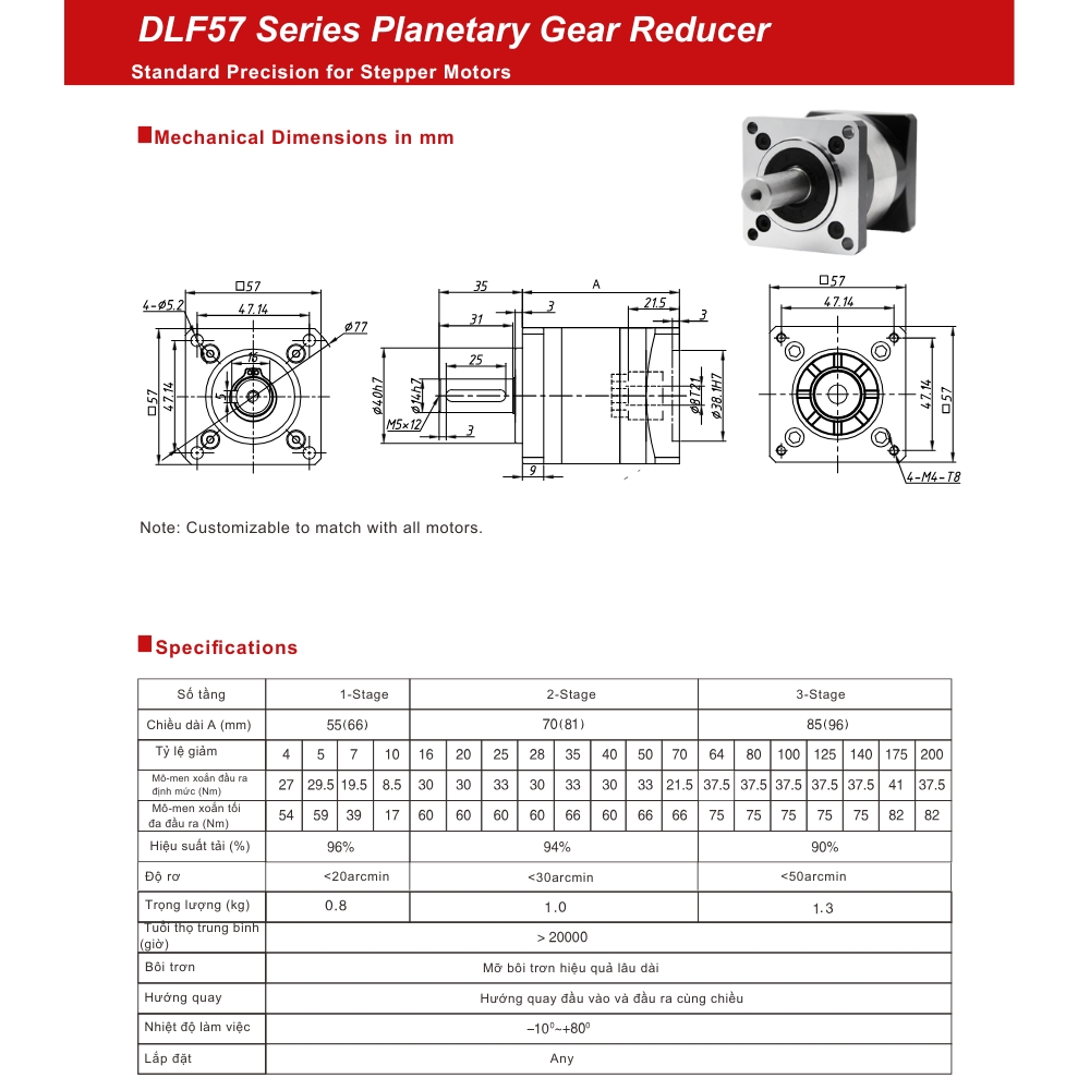 Thông số kỹ thuật hộp số giảm tốc hành tinh DLF57