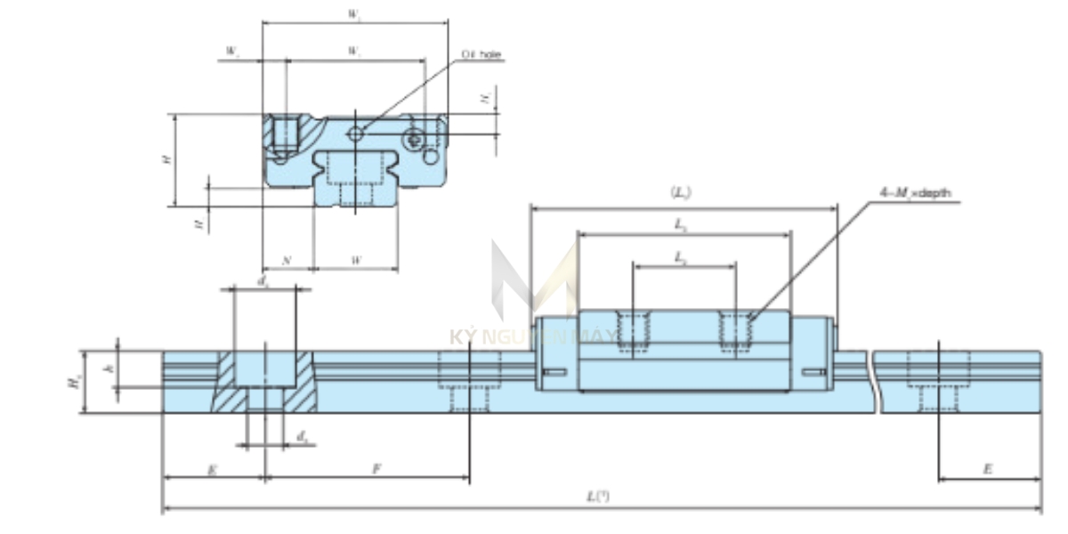 Thông số kỹ thuật ray bi thanh trượt MLV