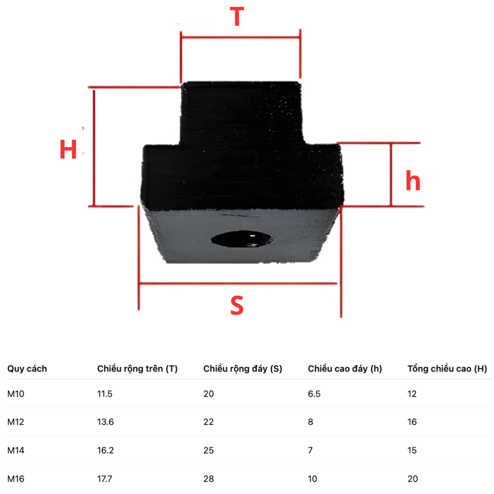 Thông số kỹ thuật kẹp cố định cho máy phay CNC đa năng M10, M12, M14, M16