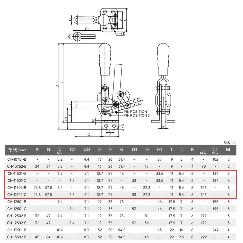 Thông số kỹ thuật kẹp định vị đứng CH-11501-B, CH-11501-C, CH-11502-B, CH-11502-C