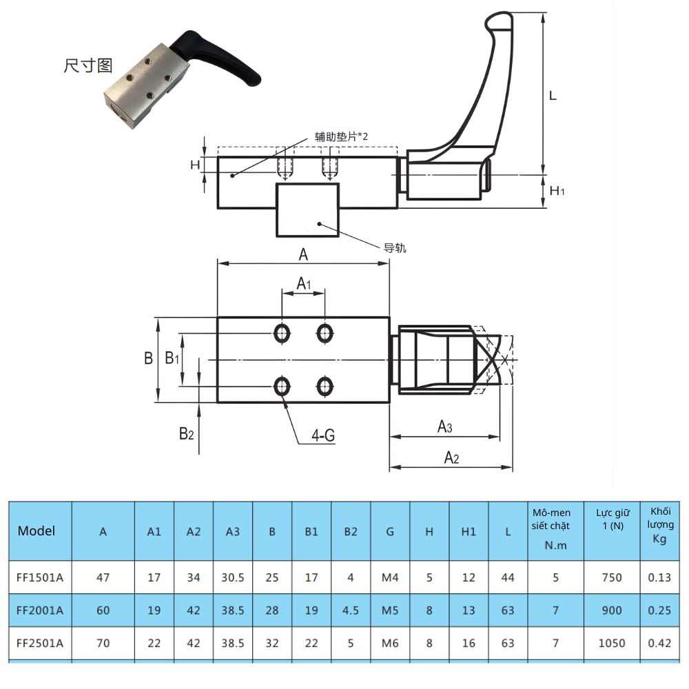Thông số kỹ thuật kẹp ray dẫn hướng thanh trượt FF1501A, FF2001A, FF2501A