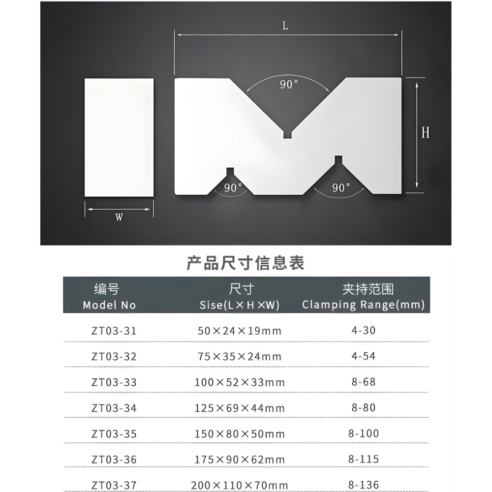 Thông số kỹ thuật khối V chính xác ZT03-31, ZT03-32, ZT03-33, ZT03-34, ZT03-35, ZT03-35, ZT03-36, ZT03-37