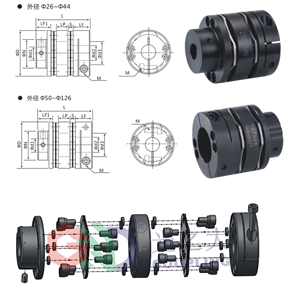Thông số kỹ thuật khớp nối đĩa bằng thép GMB