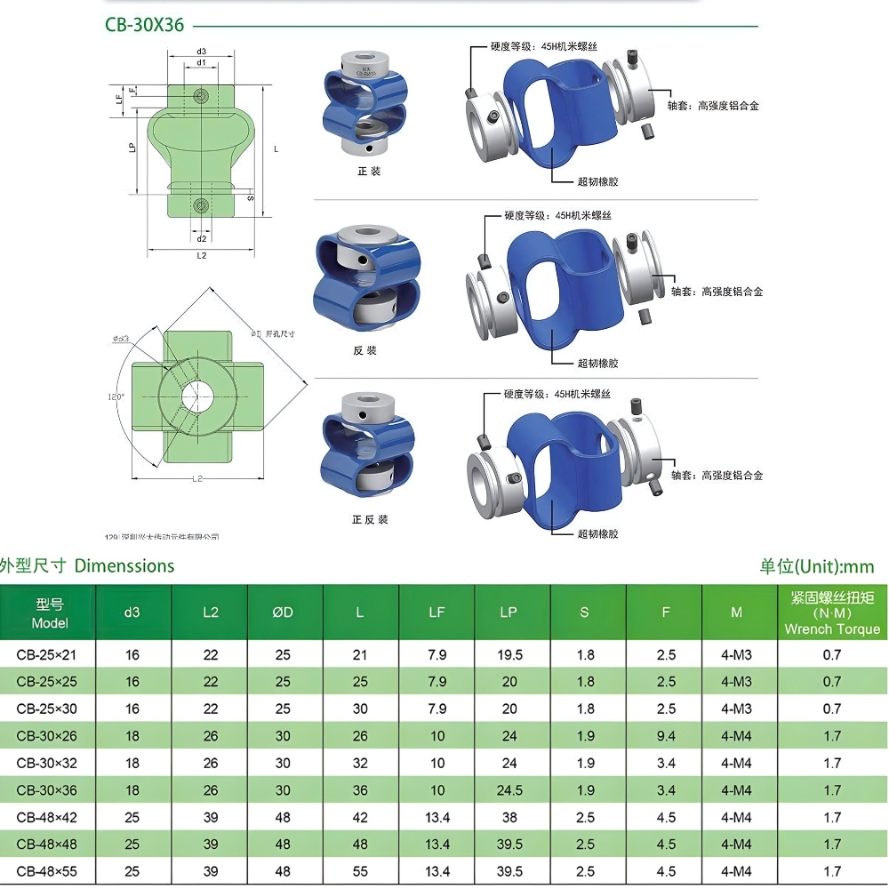 Thông số kỹ thuật khớp nối trục kiểu CB
