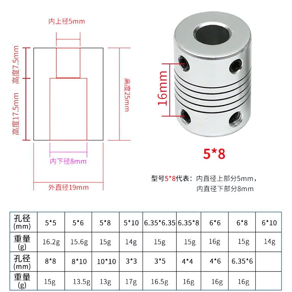 Thông số kỹ thuật khớp nối vitme 6.35x8mm