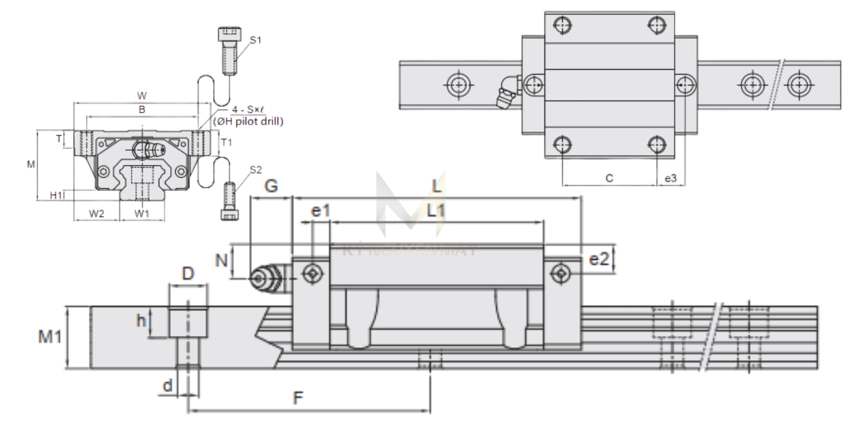 Thông số kỹ thuật bi ray trượt LMGQ - C/LC