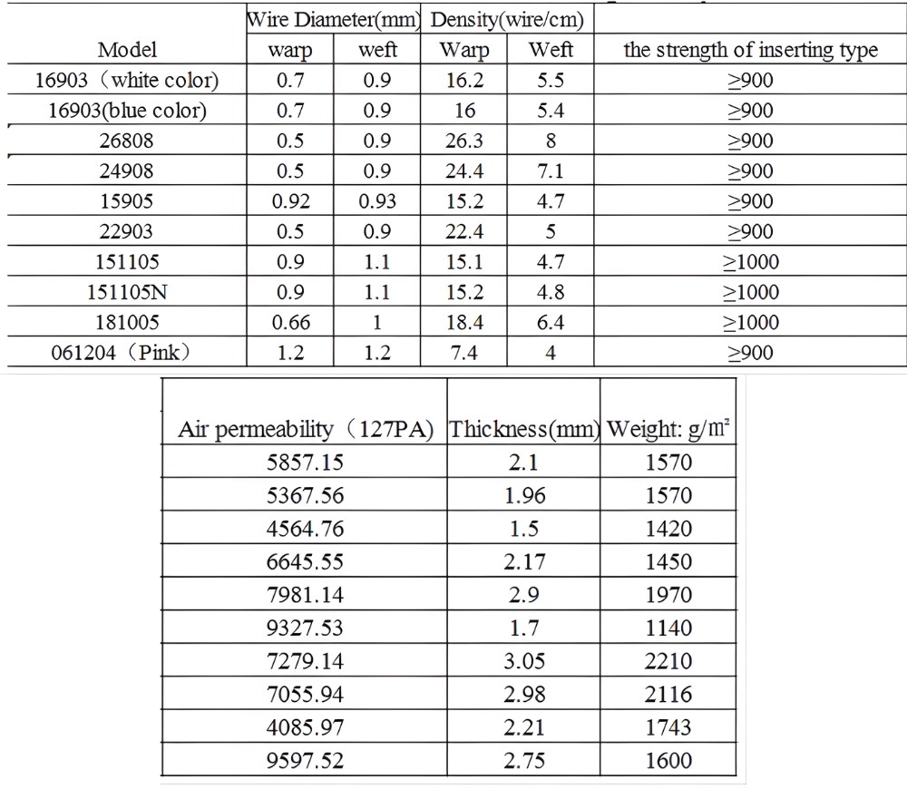 Ảnh thông số kỹ thuật băng tải ép bùn