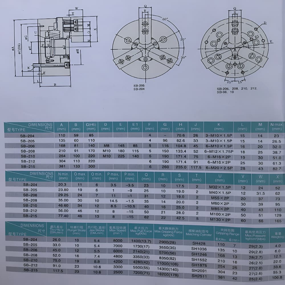 Thông số kỹ thuật mâm cặp thuỷ lực SB 3 chấu