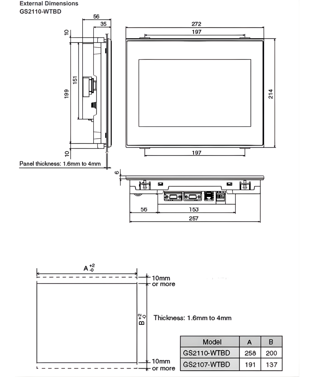 Thông số kỹ thuật Màn hình HMI MITSUBISHI GS2110-WTBD
