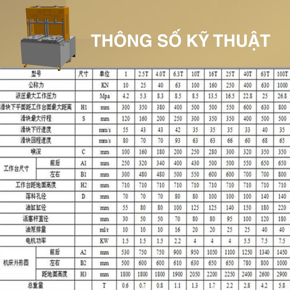 Thông số kỹ thuật máy ép thủy lực 2 trạm
