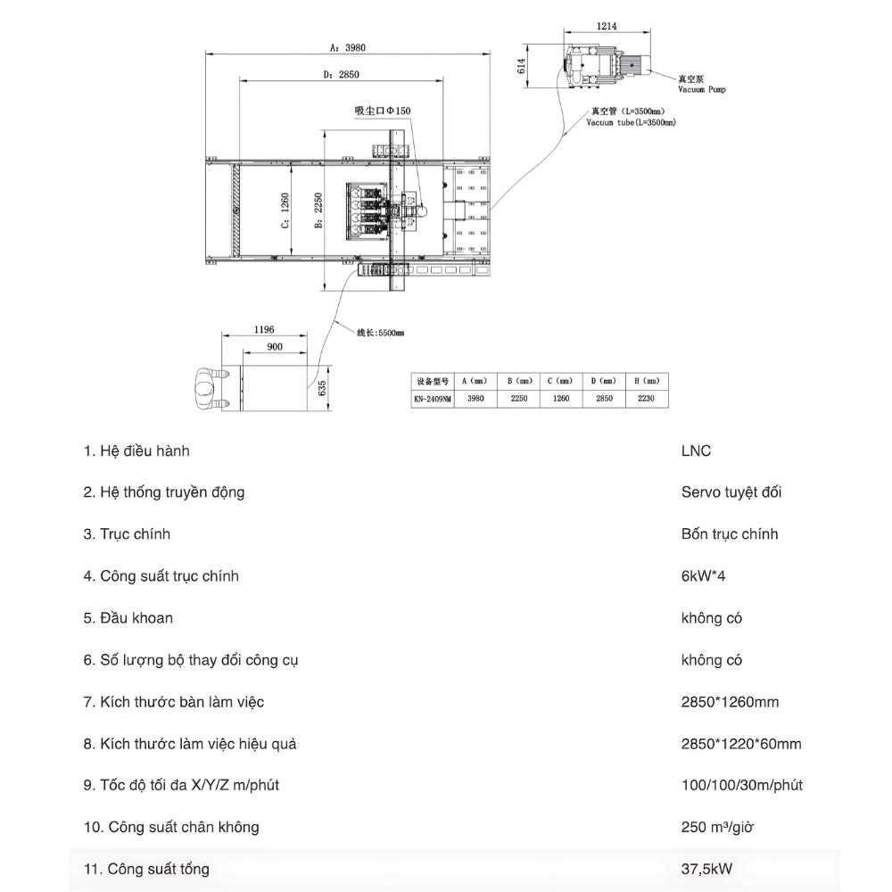 Thông số kỹ thuật máy gia công trung tâm CNC 4 đầu KDT KN - 2409NM