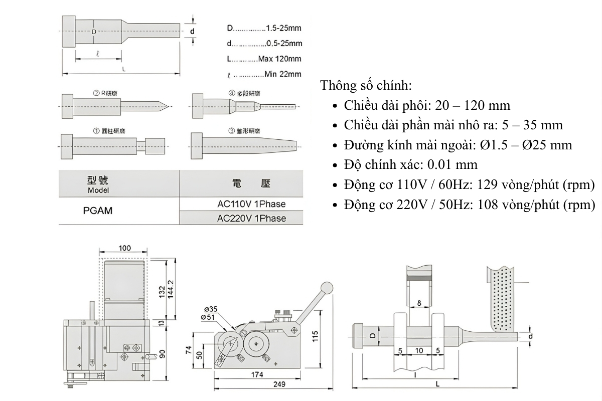 Thông số kỹ thuật máy mài chốt vô tâm có gắn động cơ và bộ điều khiển tốc độ