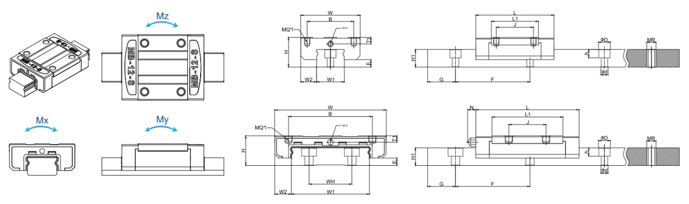 Thông số kỹ thuật thanh dẫn hướng MRS12