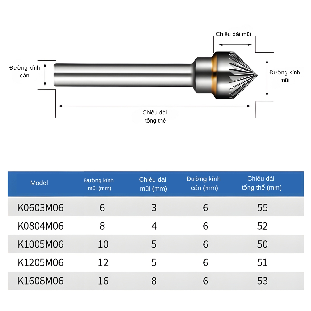 Thông số kỹ thuật mũi mài hợp kim hình nón kiểu K