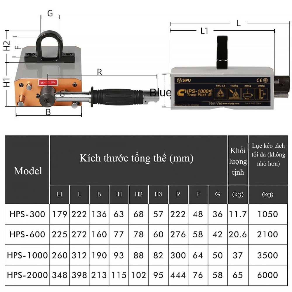 Thông số kỹ thuật nam châm nâng tay gạt HPS-300, HPS-600, HPS-1000, HPS-2000