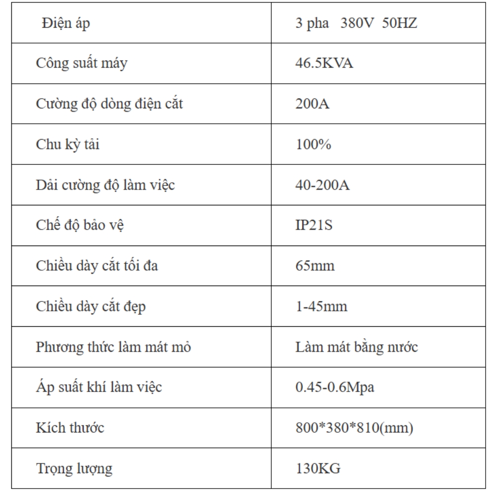 Thông số kỹ thuật nguồn cắt Plasma E-200 TopCut