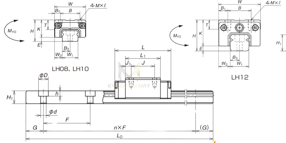 Thông số kỹ thuật bạc đạn trượt dọc LH