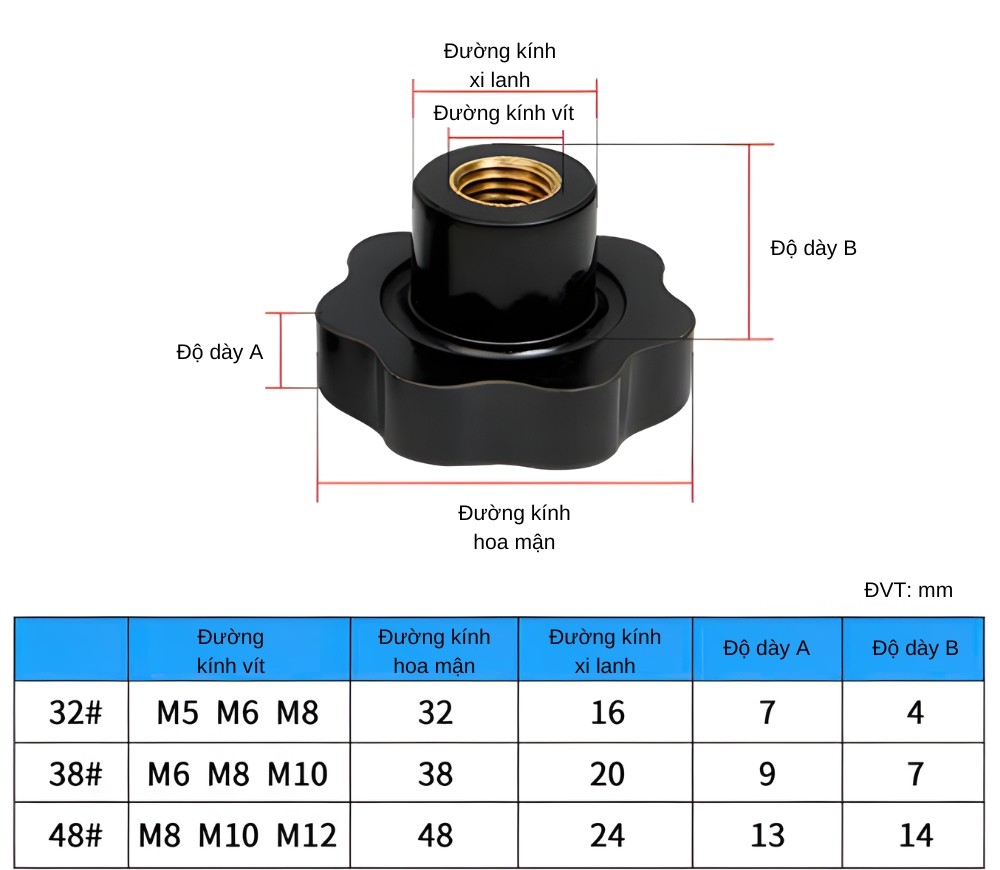 Thông số kỹ thuật núm tay vặn nhựa hình hoa mận M5, M6, M8, M10, M12