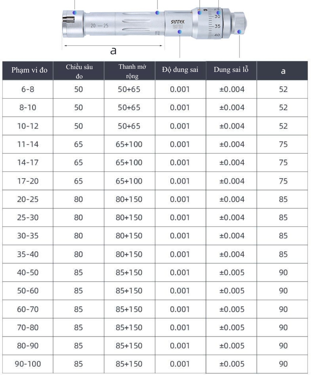 Thông số kỹ thuật panme đo lỗ 3 chấu độ chính xác cao 0.001