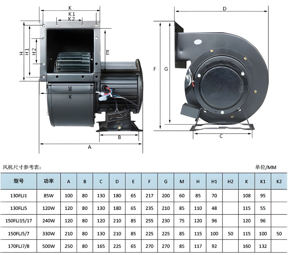 Thông số kỹ thuật quạt hút khói máy laser fiber