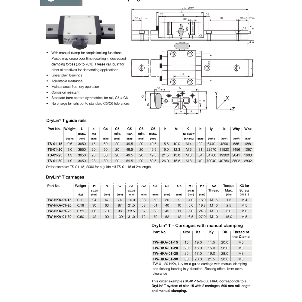 Thông số kỹ thuật của ray dẫn hướng tuyến tính TK-01