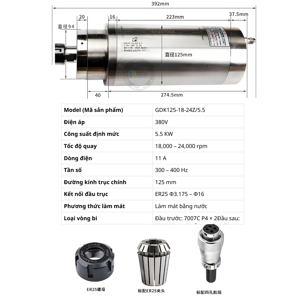 Thông số kỹ thuật Spindle đục đá 5.5kw