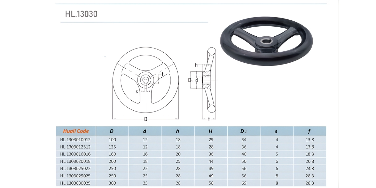Thông số kỹ thuật tay quay 3 chấu Bakelite
