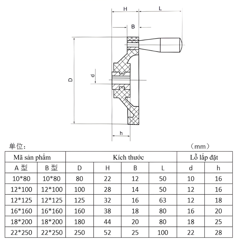 Thông số tay quay vô lăng 3 chấu Bakelite
