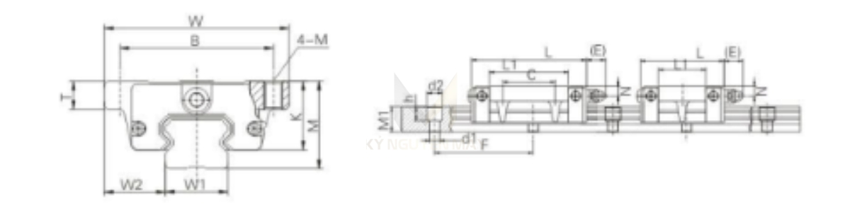 Thông số kỹ thuật ray bi trượt TRS