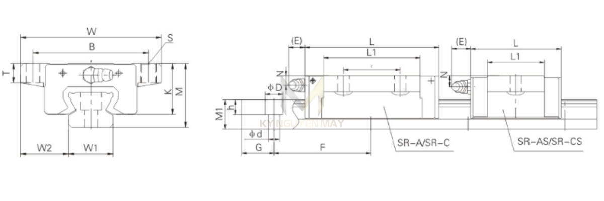 Thông số kỹ thuật thanh ray con trượt SR