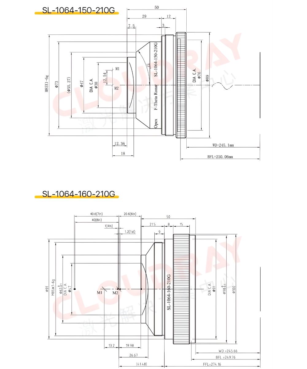 Thông số kỹ thuật thấu kính laser fiber