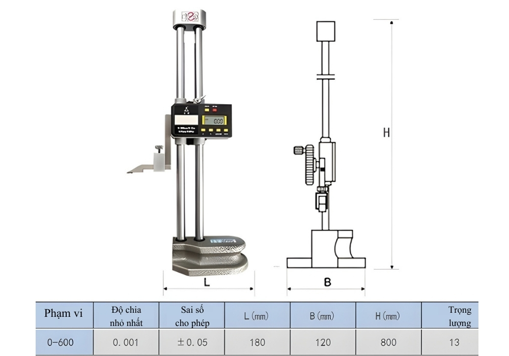 Thông số kỹ thuật thước đo độ cao điện tử phạm vi 0-600mm