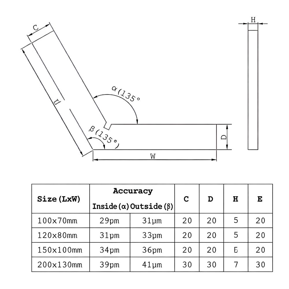 Thông số kỹ thuật thước đo góc 120 độ và 135 độ 50x50x120°, 75x75x120°, 100x100x120°, 200x200x120°, 100x70x135°, 120x80x135°, 150x100x135°, 200x130x135°