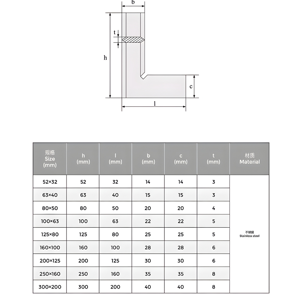 Thông số kỹ thuật thước đo góc vuông 90 độ cạnh vát