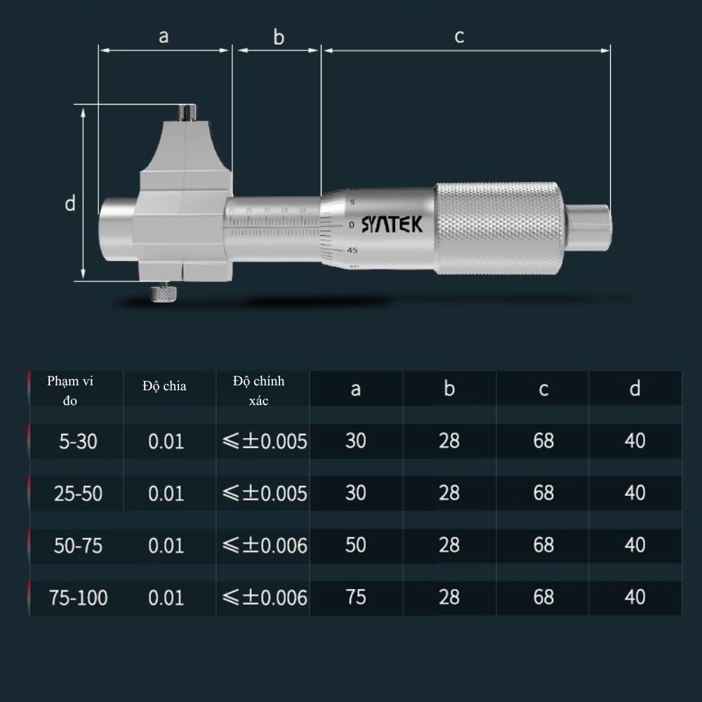 Thông số kỹ thuật thước panme đo đường kính bên trong
