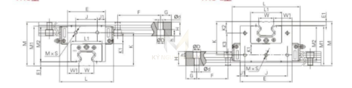 Thông số kỹ thuật thanh ray con trượt TRC