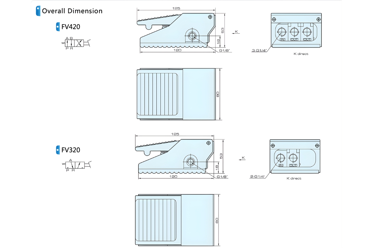Thông số kỹ thuật van đạp chân khí nén FV320, FV420