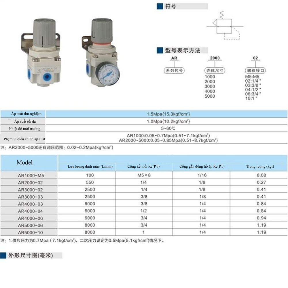 Thông số kỹ thuật van điều chỉnh áp suất AR1000, 2000, 3000, 4000