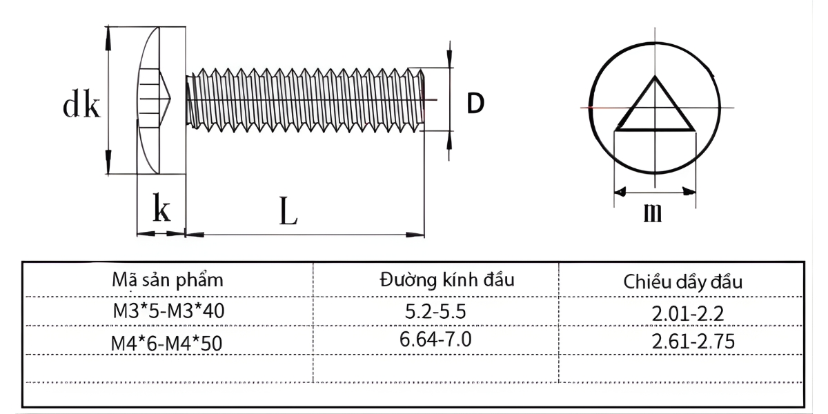 Thông số kỹ thuật vít đầu tam giác M3,5x12 inox 304