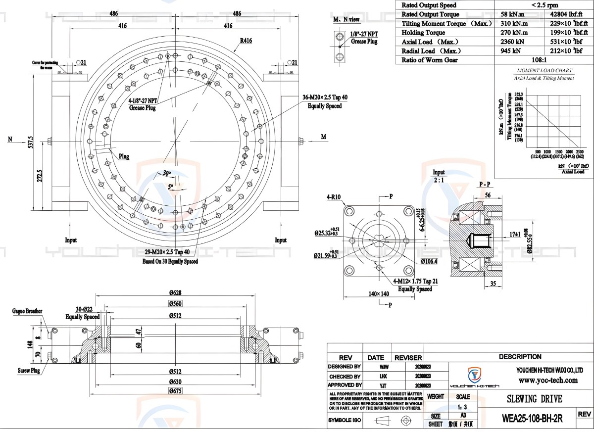 Thông số kỹ thuật bạc đạn mâm xoay bánh răng trục vít kép Tubor kiểu WEA