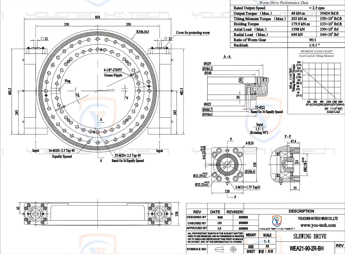 Thông số kỹ thuật bạc đạn mâm xoay bánh răng trục vít kép Tubor kiểu WEA