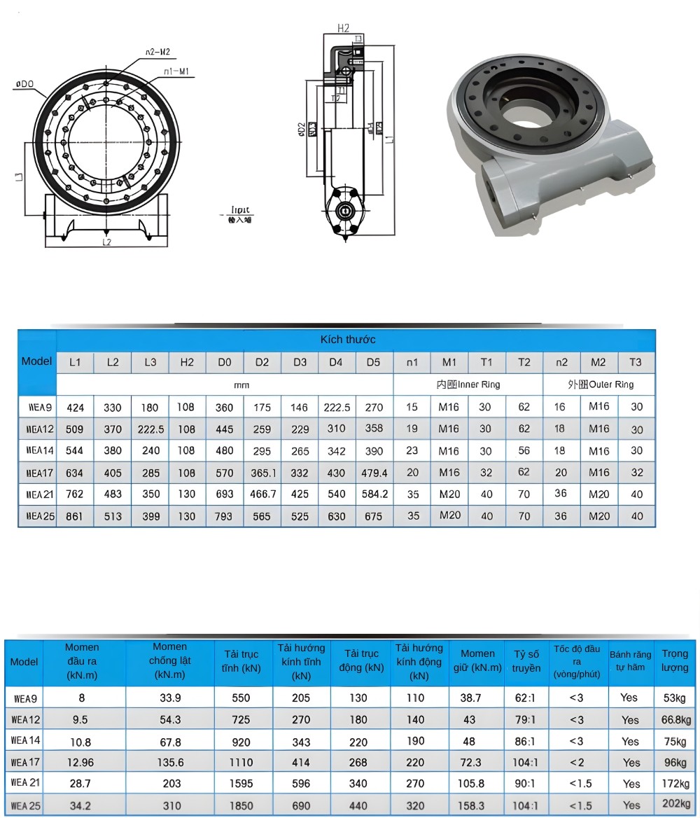 thông số kỹ thuật ổ bi mâm xoay bánh răng trục vít kiểu SE, WEA